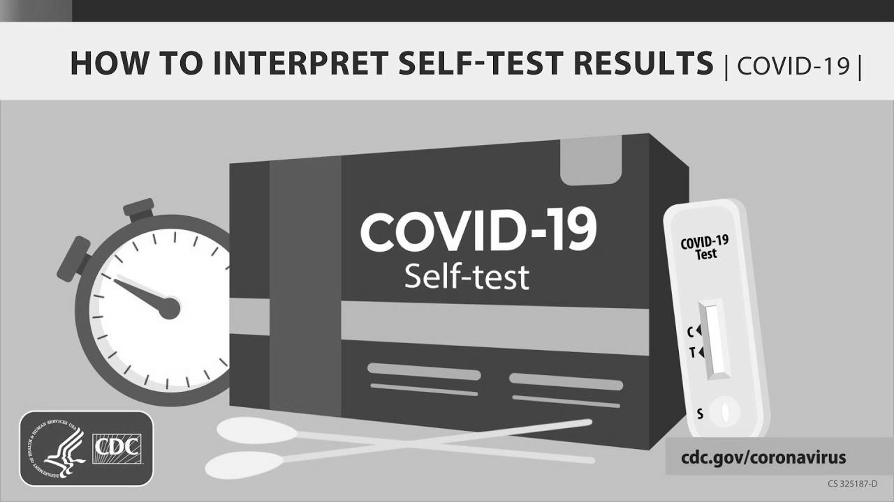 How To Interpret Self-Test Outcomes