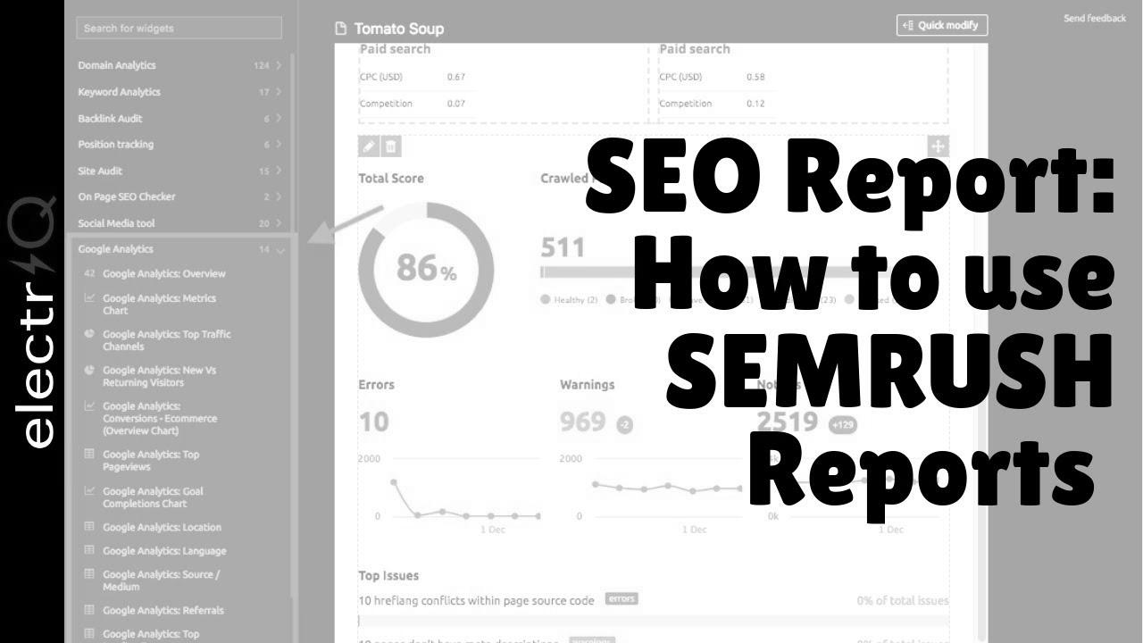 website positioning Report: Learn how to use SEMRUSH Reviews