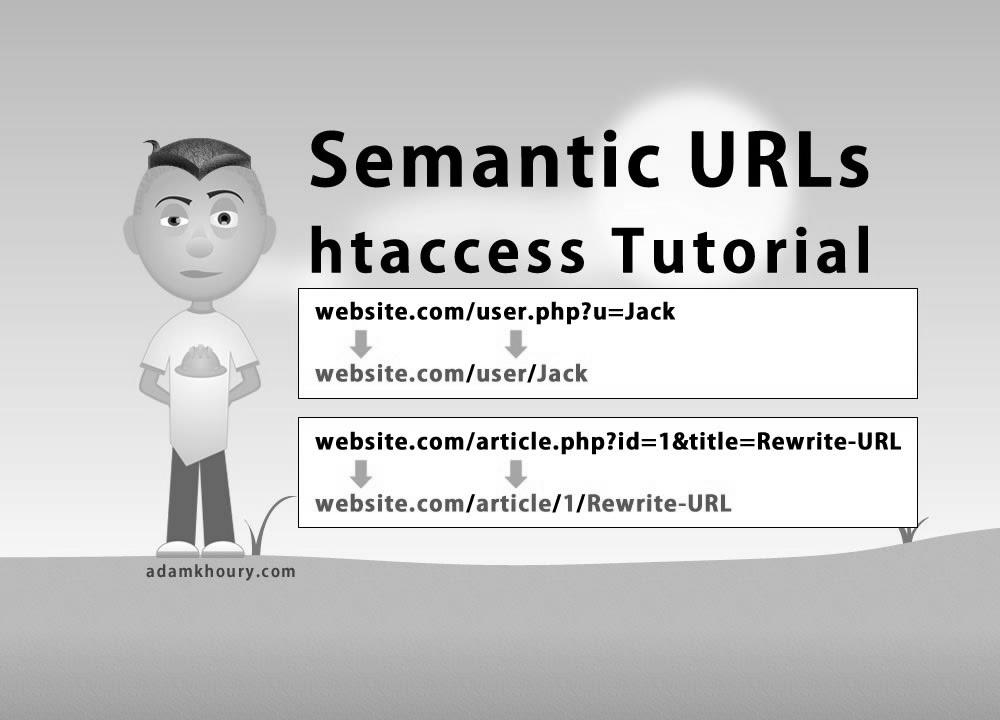 Semantic URL htaccess Tutorial Web optimization Pleasant Clean Hyperlinks Rewrite